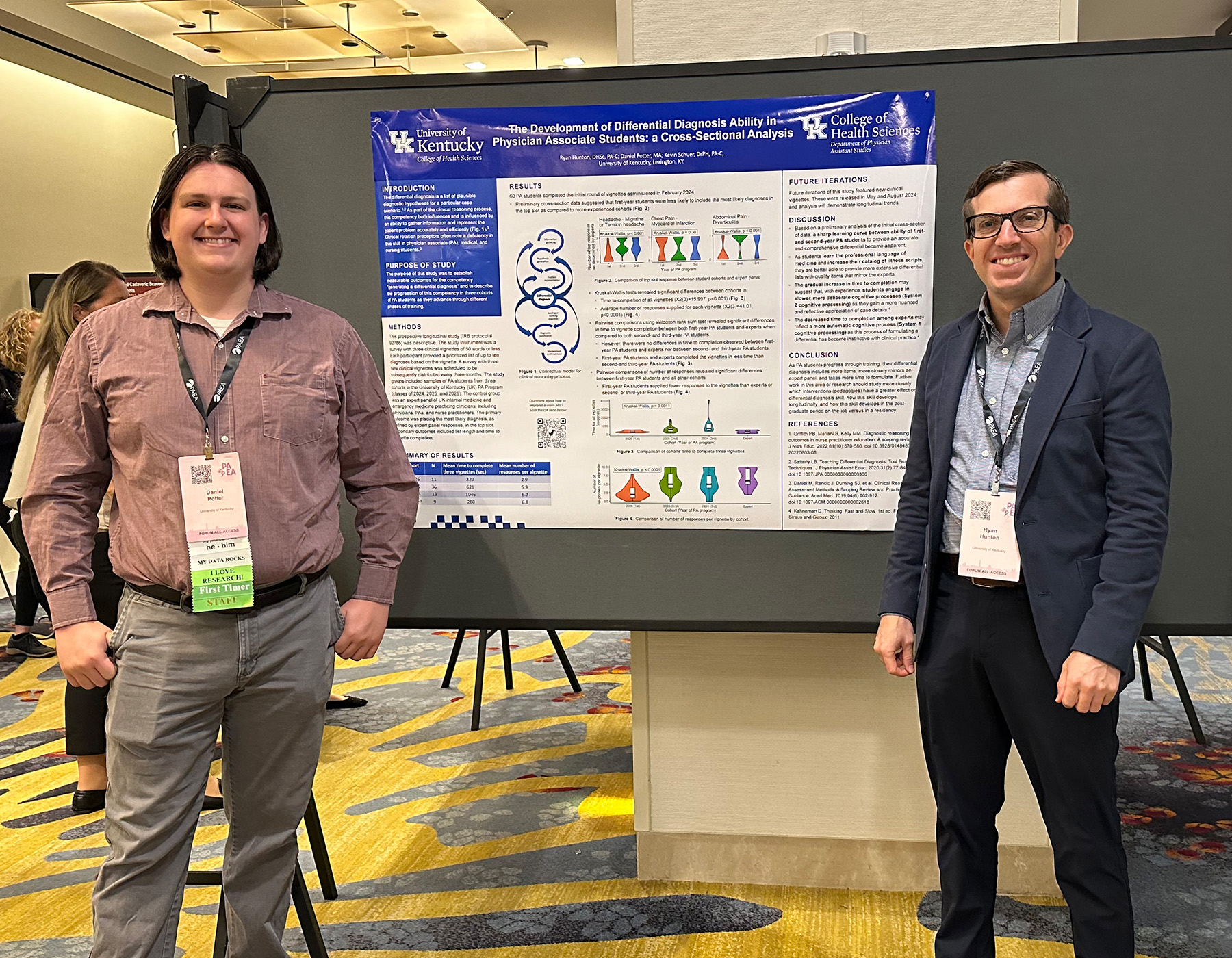 PAS Faculty in front of research poster