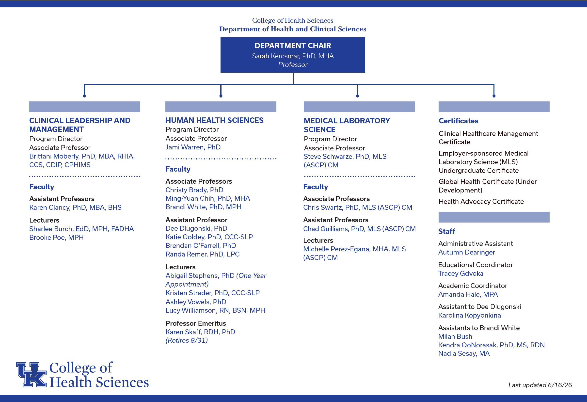Health and Clinical Sciences Organizational Chart