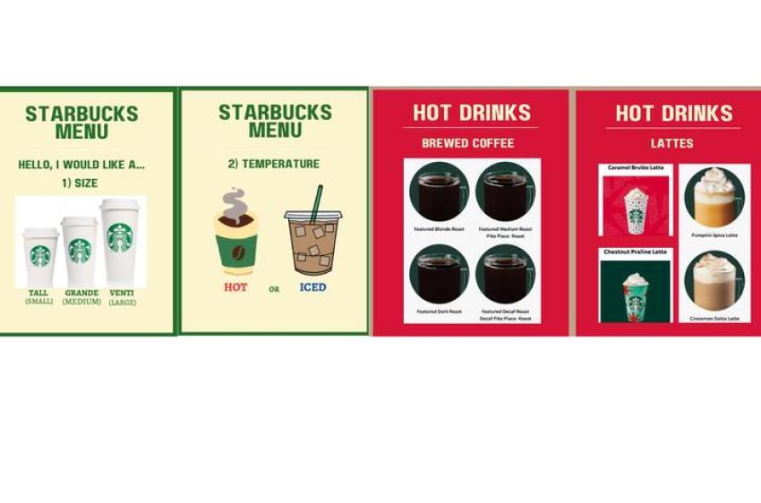 Aphasia menu