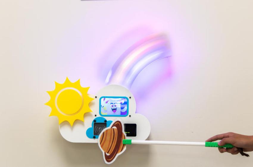 Gohrband story tool 
