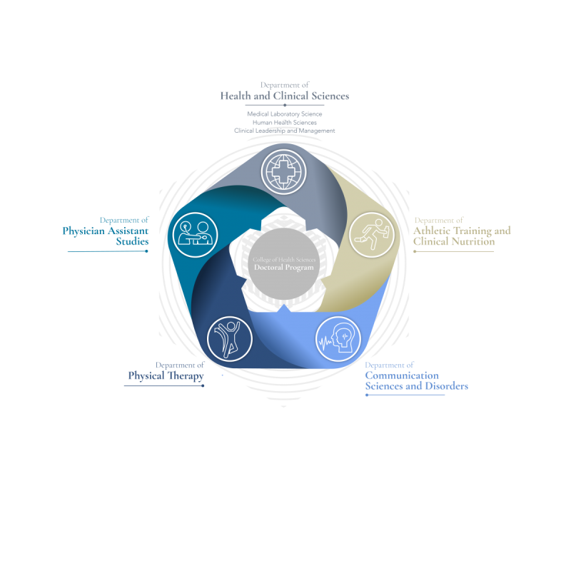 Realignment Graphic