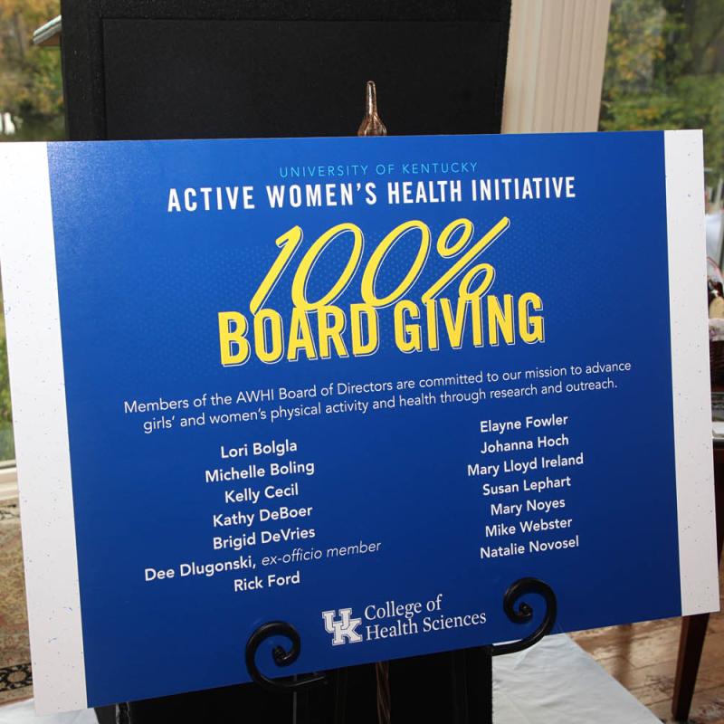 Active Women's Health Initiative Sign