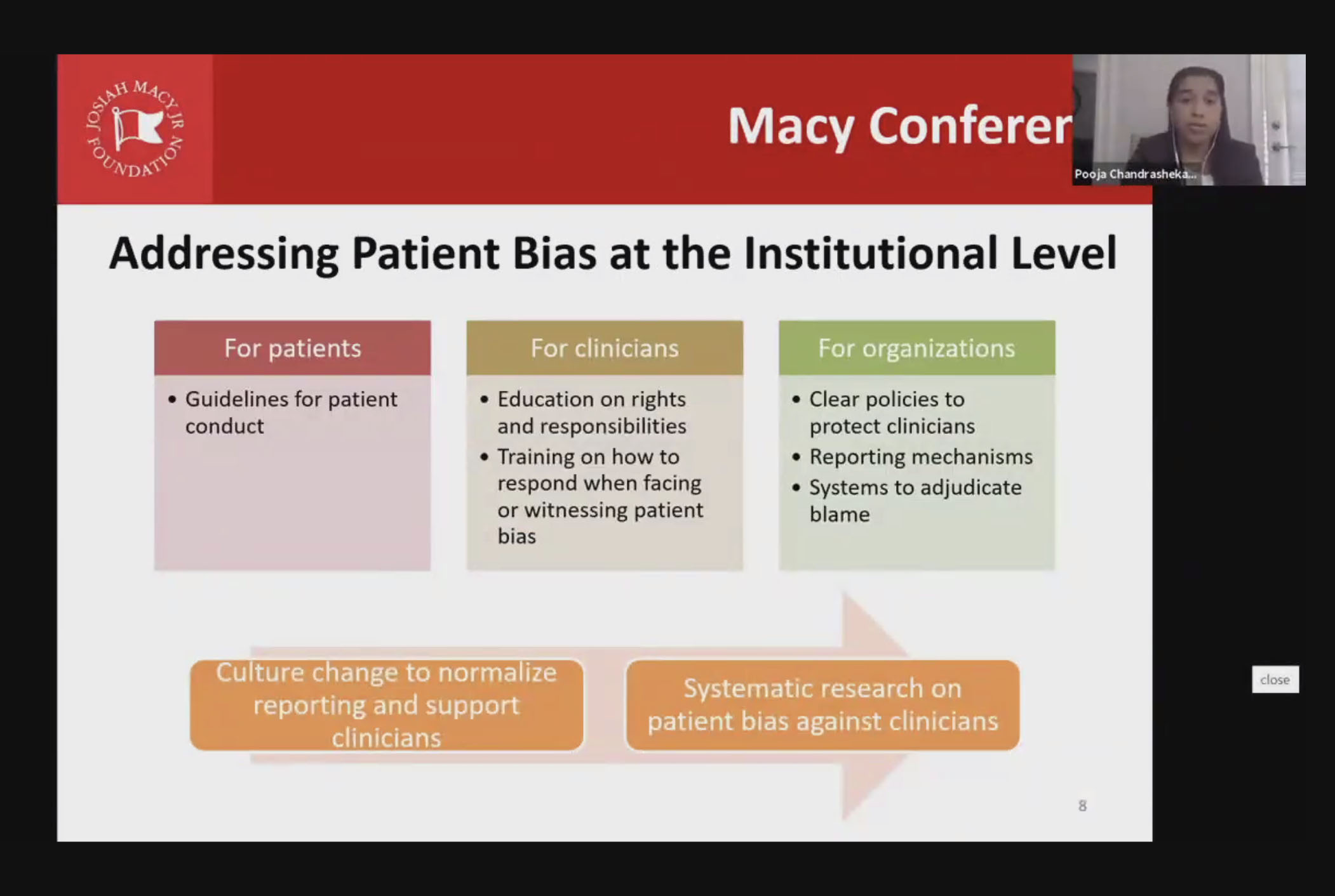 Patient Bias Presentation