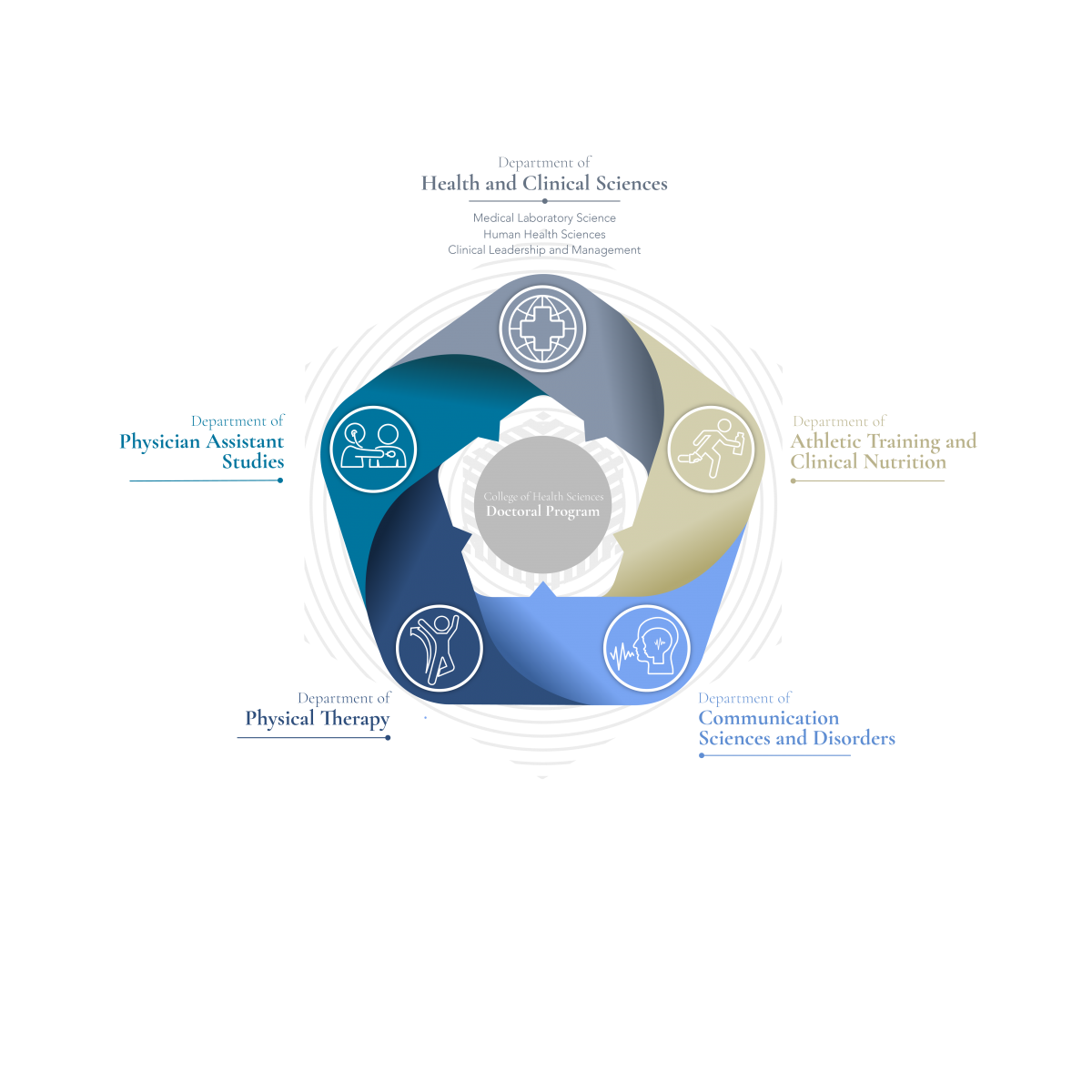 Realignment Graphic